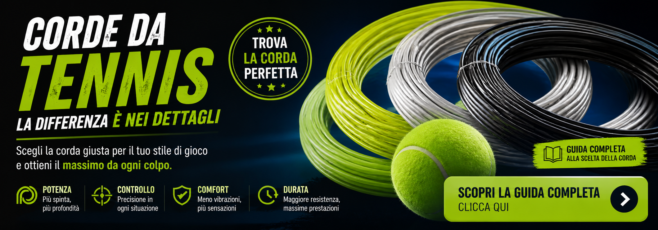 guida alle corde da tennis